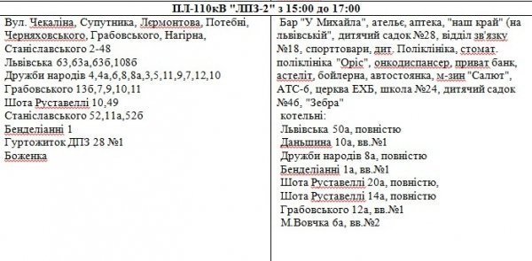 Повідомили графік аварійних відключень світла у Луцьку