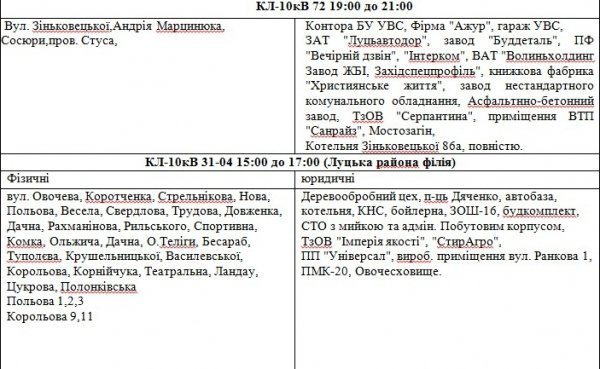 Повідомили графік аварійних відключень світла у Луцьку