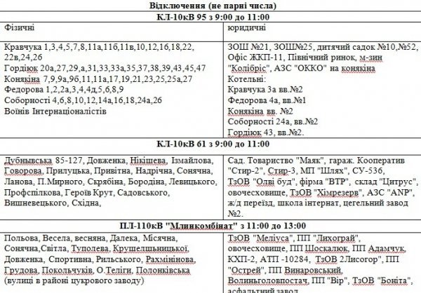Повідомили графік аварійних відключень світла у Луцьку