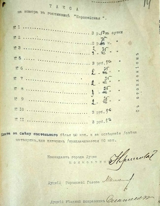 Якими були ціни в одному із найдорожчих готелів старого Луцька