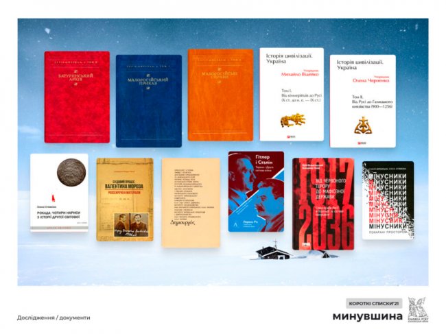 «Волинські» видання стали номінантами всеукраїнського рейтингу «Книжка року»