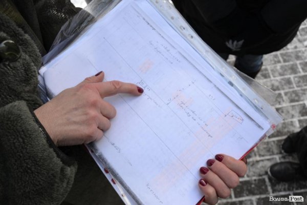 У Луцьку пікетували прокуратуру через «сфабрикований» кримінал. ФОТО. ДОКУМЕНТИ