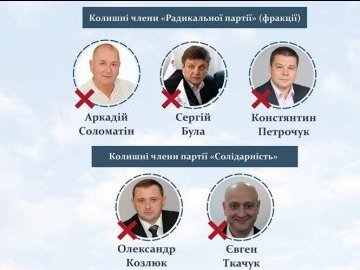 Суд вдруге визнав незаконним припипинення відкликання депутатів Луцькради