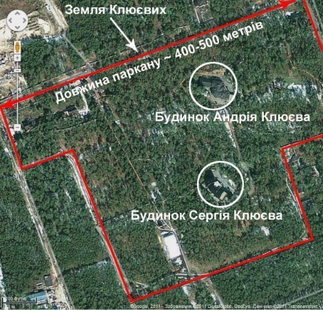 Статки Клюєвих. ФОТО