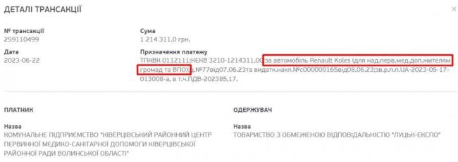 Міський голова Ківерців їздив нетверезий і без прав роками