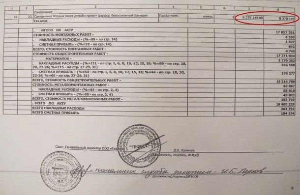 У російського губернатора знайшли «золотий» унітаз