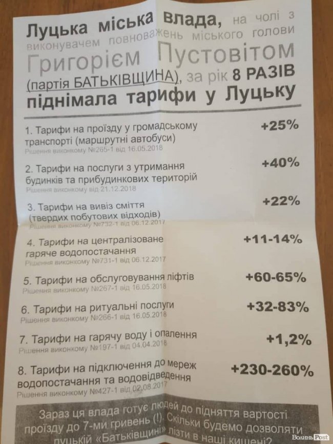 Луцьк приєднався до всеукраїнської акції протесту профспілчан. ФОТО