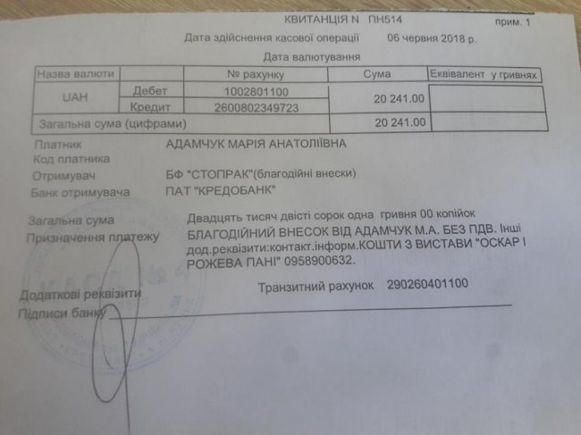 Під час благодійної вистави у Луцьку зібрали понад 20 тисяч гривень