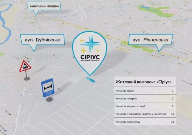 Таунхауси від «Інвестора»: життя у новому форматі*