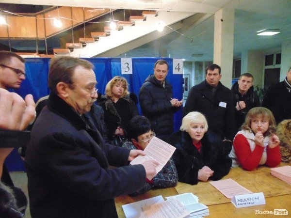 Вибори у Луцьку. ФОТО