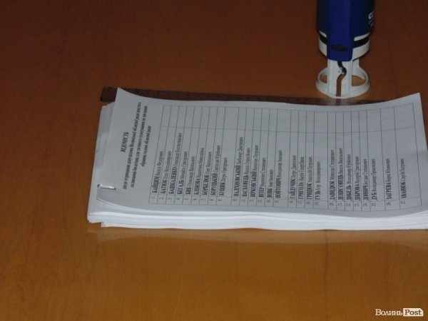 У Волиньраді голосують за звільнення Войтовича. ФОТО