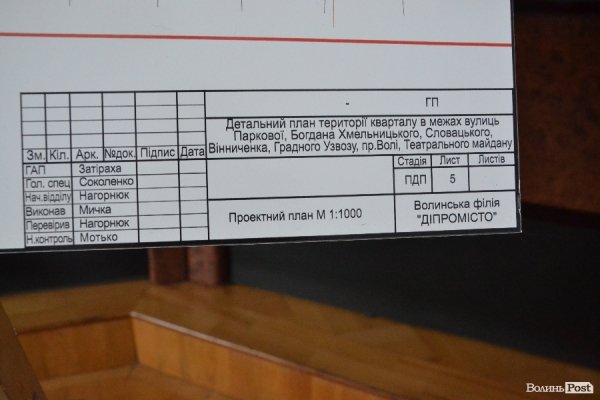 Розповіли, яким буде підземний перехід у Луцьку. ФОТО