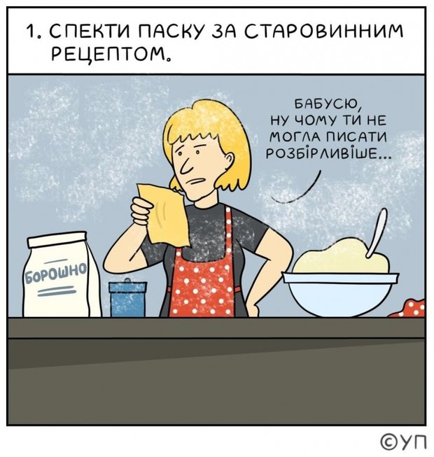 Як зібрати великодній кошик: інструкція у картинках