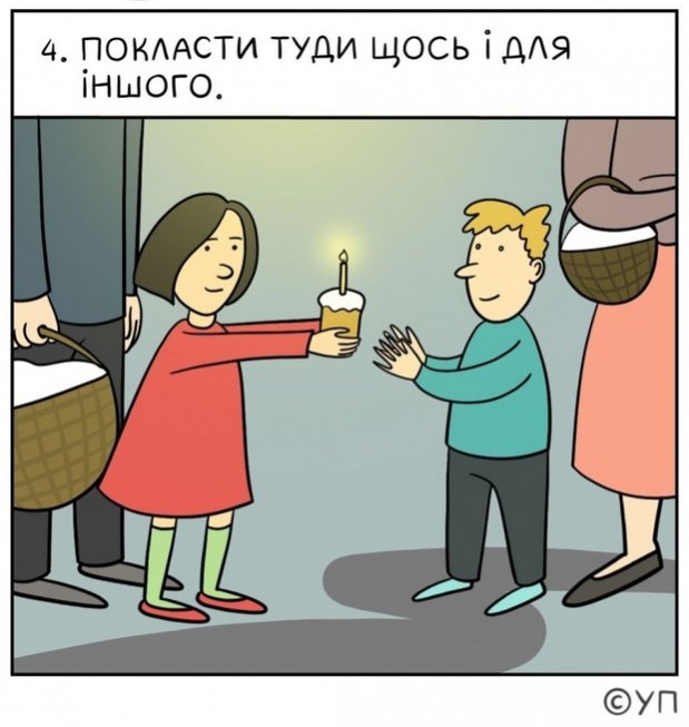 Як зібрати великодній кошик: інструкція у картинках