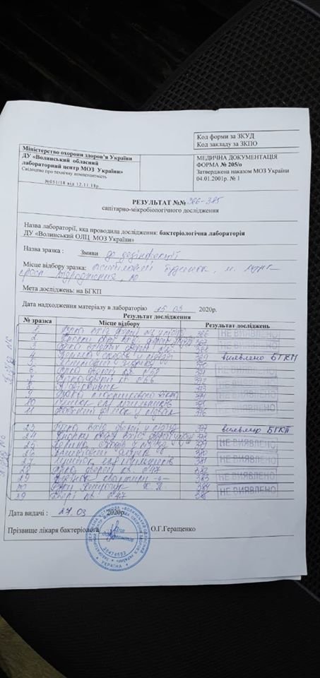 Розповіли про якість дезінфекторів, якими обробляють Луцьк