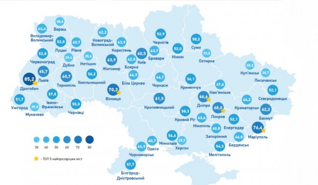 Луцьк – у ТОП-100 найпрозоріших міст України