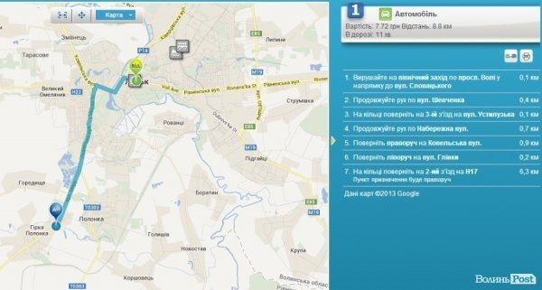 Схема руху автомобіля