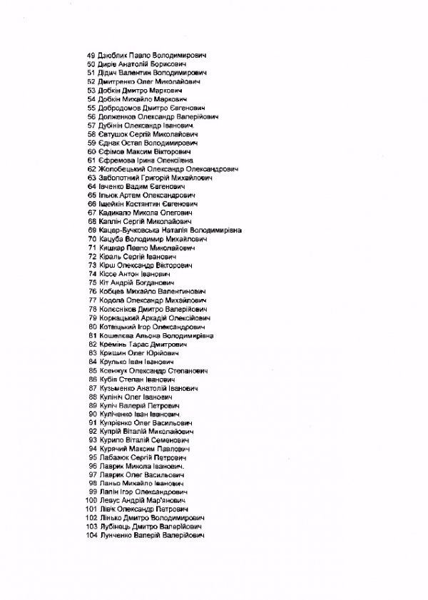 Двоє волинських нардепів отримали компенсацію на оренду житла