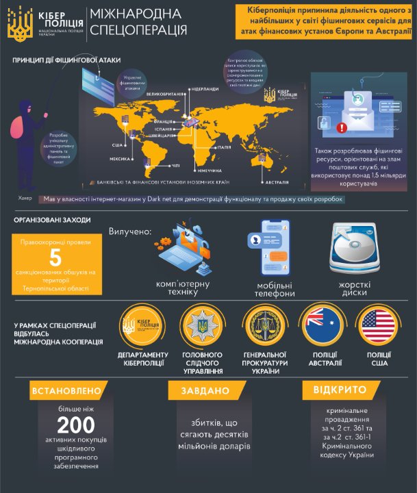 Український хакер зламував дані банків в 11 країнах