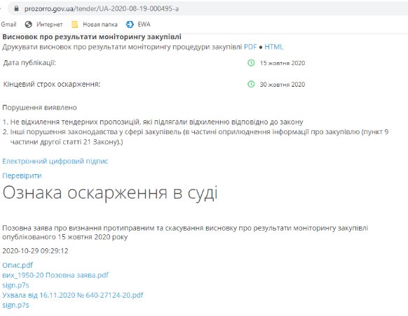 Які фірми на Волині найбільше заробляють на ремонтах шкіл і дитсадків