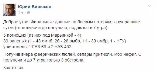 З'явилися дані бойових втрат сил АТО під Мар'їнкою