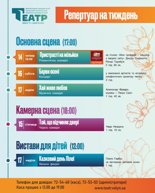 Про хоробрість зробити крок до змін: що покажуть на сцені Волинського драмтеатру 14-17 листопада