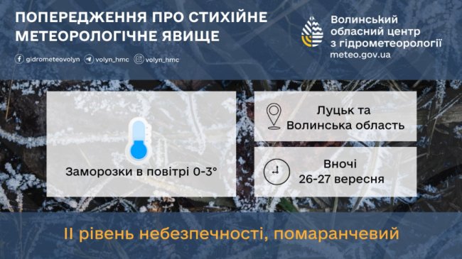 Синоптики попередили волинян про заморозки