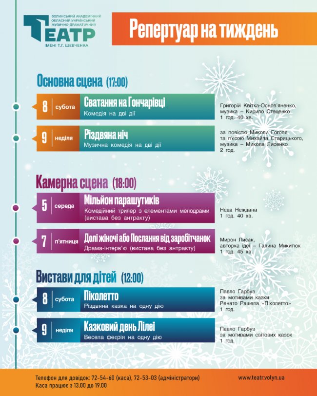  Театральний анонс: огляд вистав у Луцьку 5 – 9 лютого