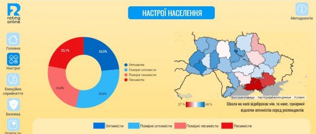 Рейтинг регіонів за Індексом місцевого благополуччя: на якому місці Волинь