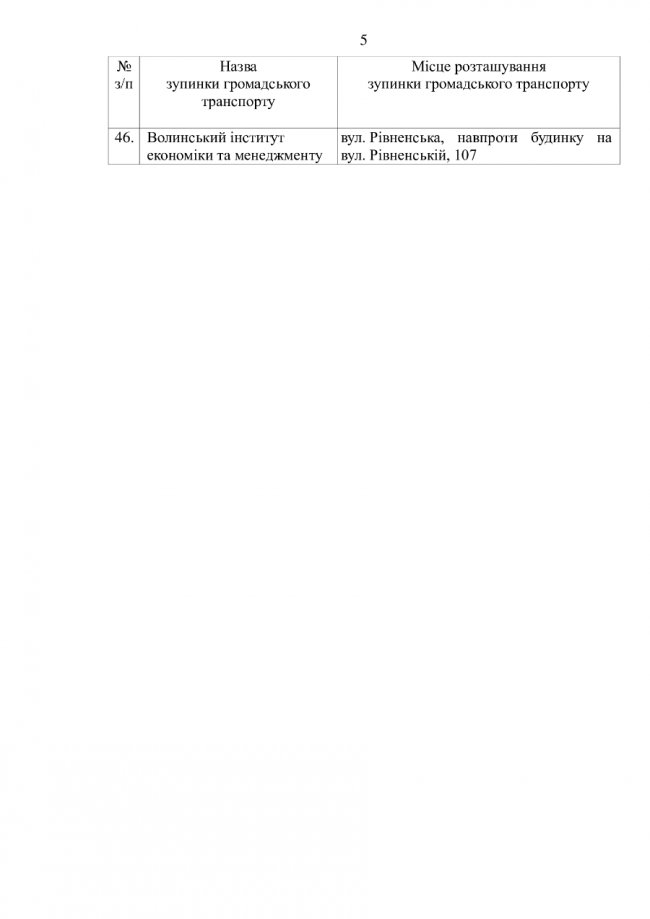 У Луцьку оновили перелік зупинок приміського транспорту. АДРЕСИ