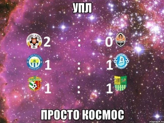 Інтернет продовжує хвалити «Волинь» та глузувати з «Шахтаря»