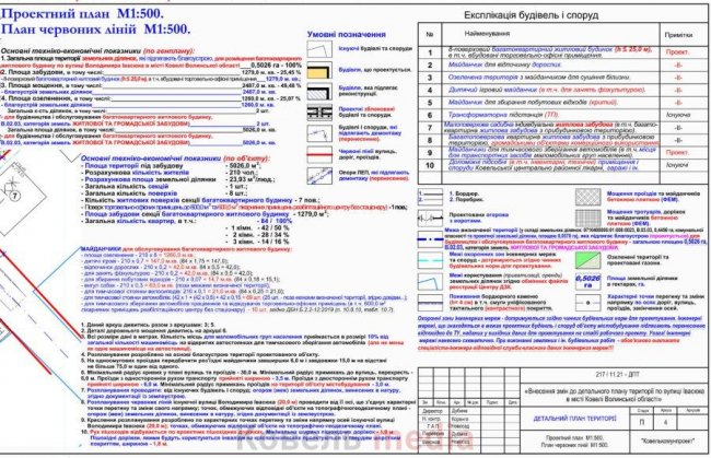 У Ковелі біля центральної районної лікарні зведуть дев’ятиповерхівку