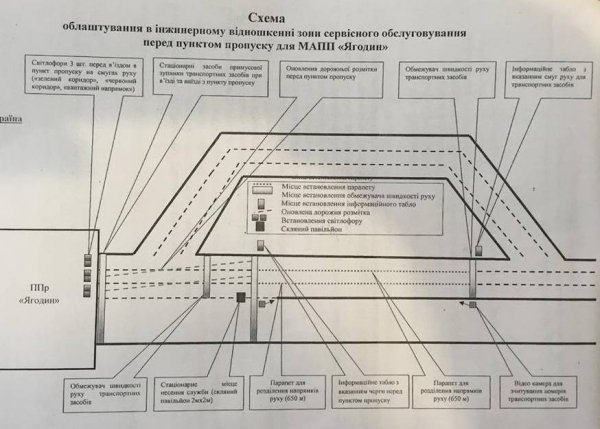 Пропонують переоблаштувати пункт пропуску «Ягодин»