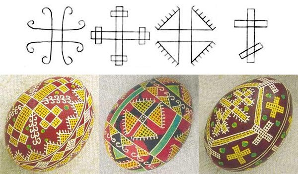 Про що розповість писанка: кольори та знаки