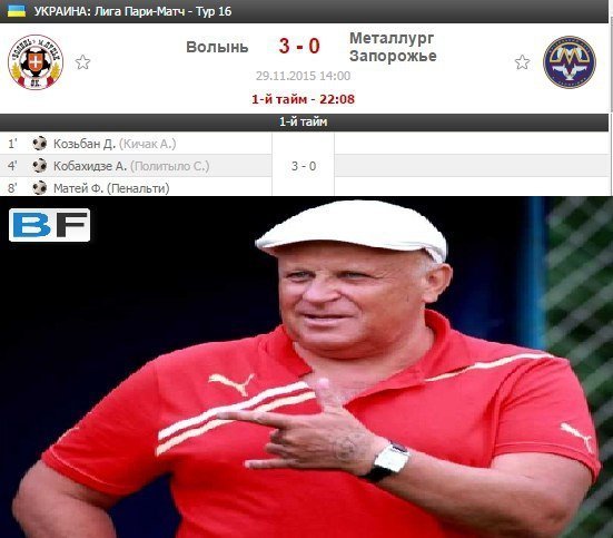 Реакція соцмереж на рекордну перемогу «Волині». ФОТО