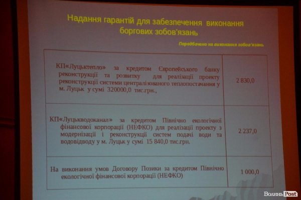 У Луцьку показали бюджет, підготовлений у «напівпольових умовах»