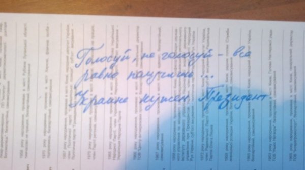 Поглумилися з виборів: як люди псували бюлетені. ФОТО