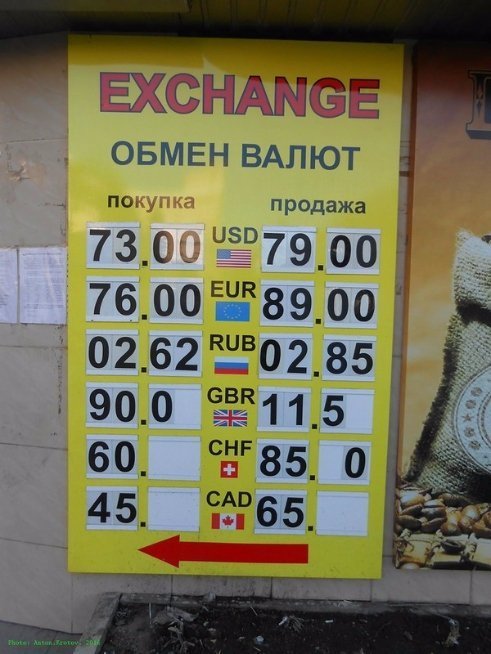 Як живеться на окупованій території ДНР і ЛНР. ФОТО