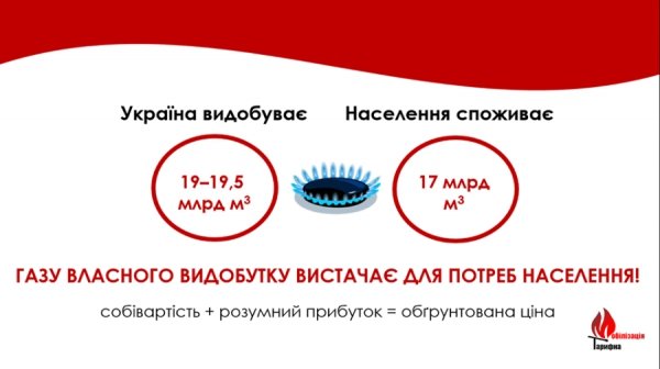 Тарифна правда. ФОТО