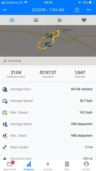 Ковельчани під час ранкової пробіжки подолали 21 кілометр