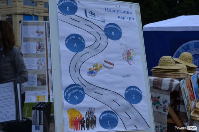 Від мініатюрних тістечок до величезних гойдалок: у центрі Луцька – свято професійної освіти. ФОТО