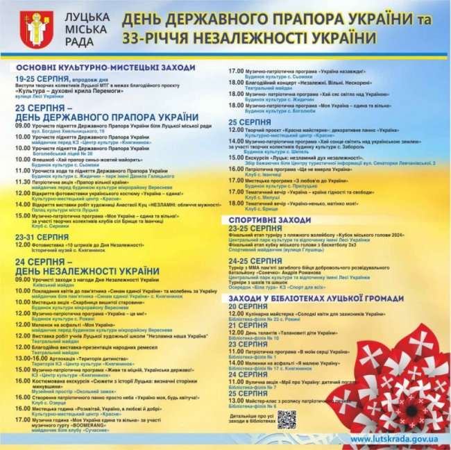 Як відзначатимуть День прапора та День Незалежності у Луцьку