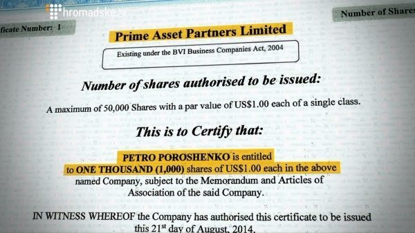Подвійне життя Президента Порошенка. Журналістське розслідування. ВІДЕО