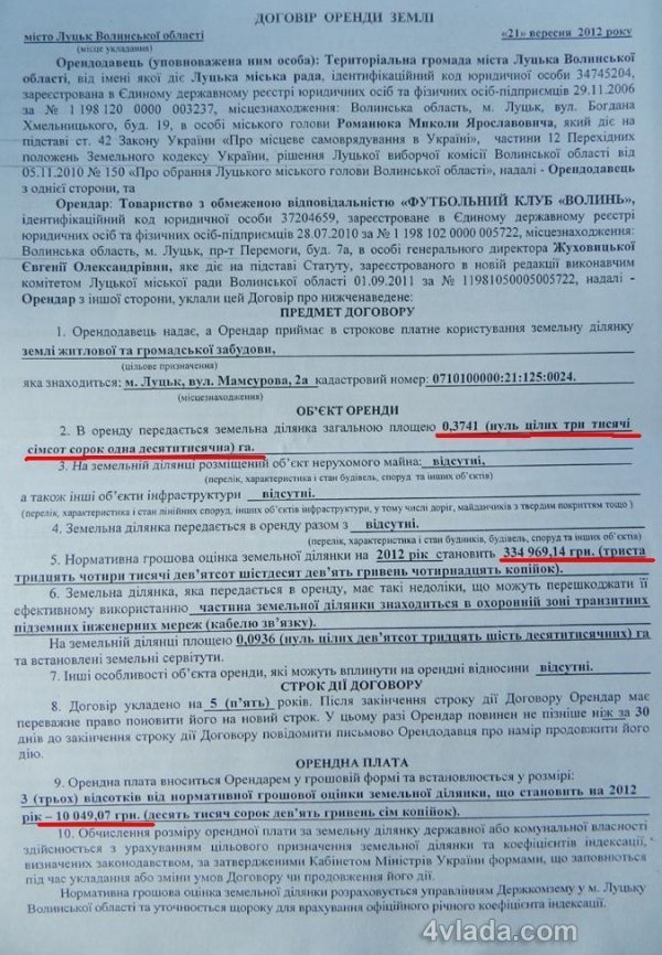 Луцька мерія «здешевила» оренду землі для мільйонера?