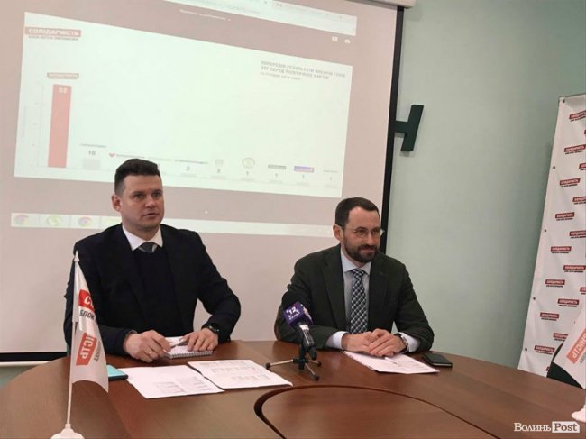 Ми працювали, поки «Батьківщина» імітувала роботу, – голова волинської «Солідарності» про впевнену перемогу на виборах