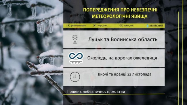 На дорогах буде халепа: волинян попередили про небезпечну ожеледь