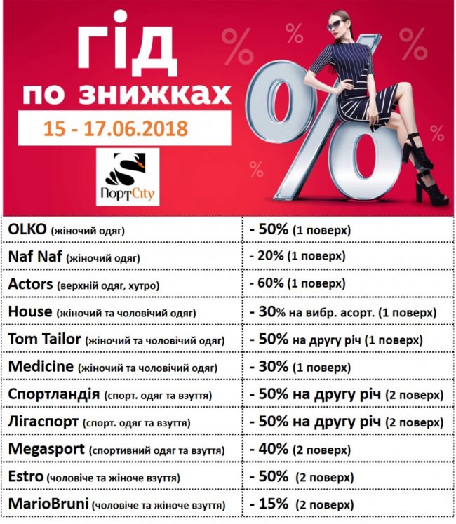 Гід по знижках від ПортCity*