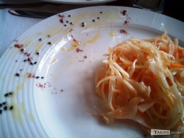 Як поїсти у «Patio di Fiori» за 78 копійок: покрокова інструкція від журналістів. ФОТО