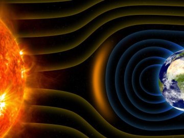 Магнітні бурі: прогноз на вихідні, 27-28 квітня 