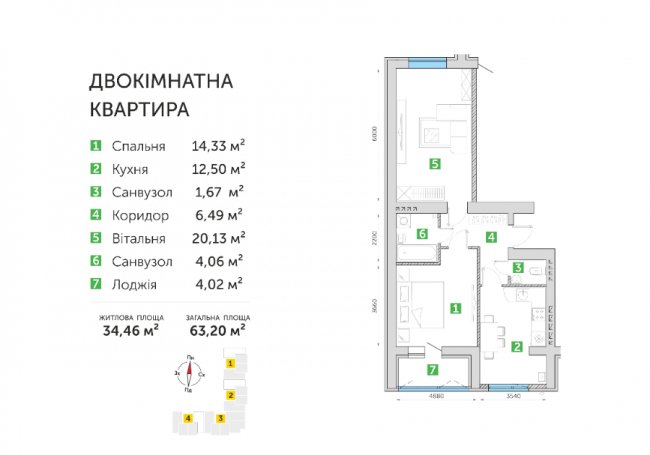Тільки 5 квартир у Ковелі в ЖК «Парковий квартал»  – за акційною ціною*